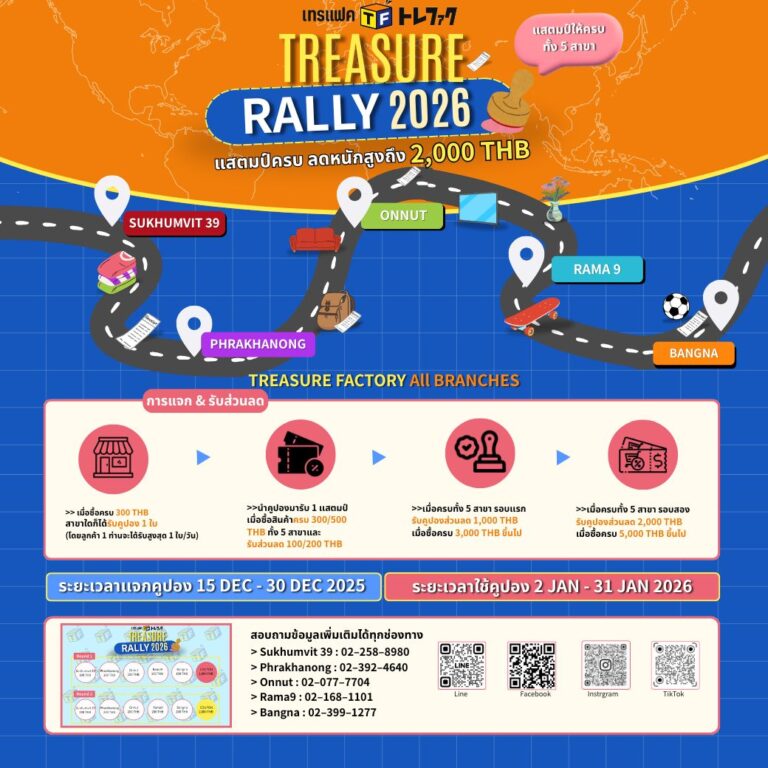 🌟 โปรโมชั่น Treasure Rally 2026  ช้อปสนุก สะสมสแตมป์ แลกรางวัลสุดคุ้ม!